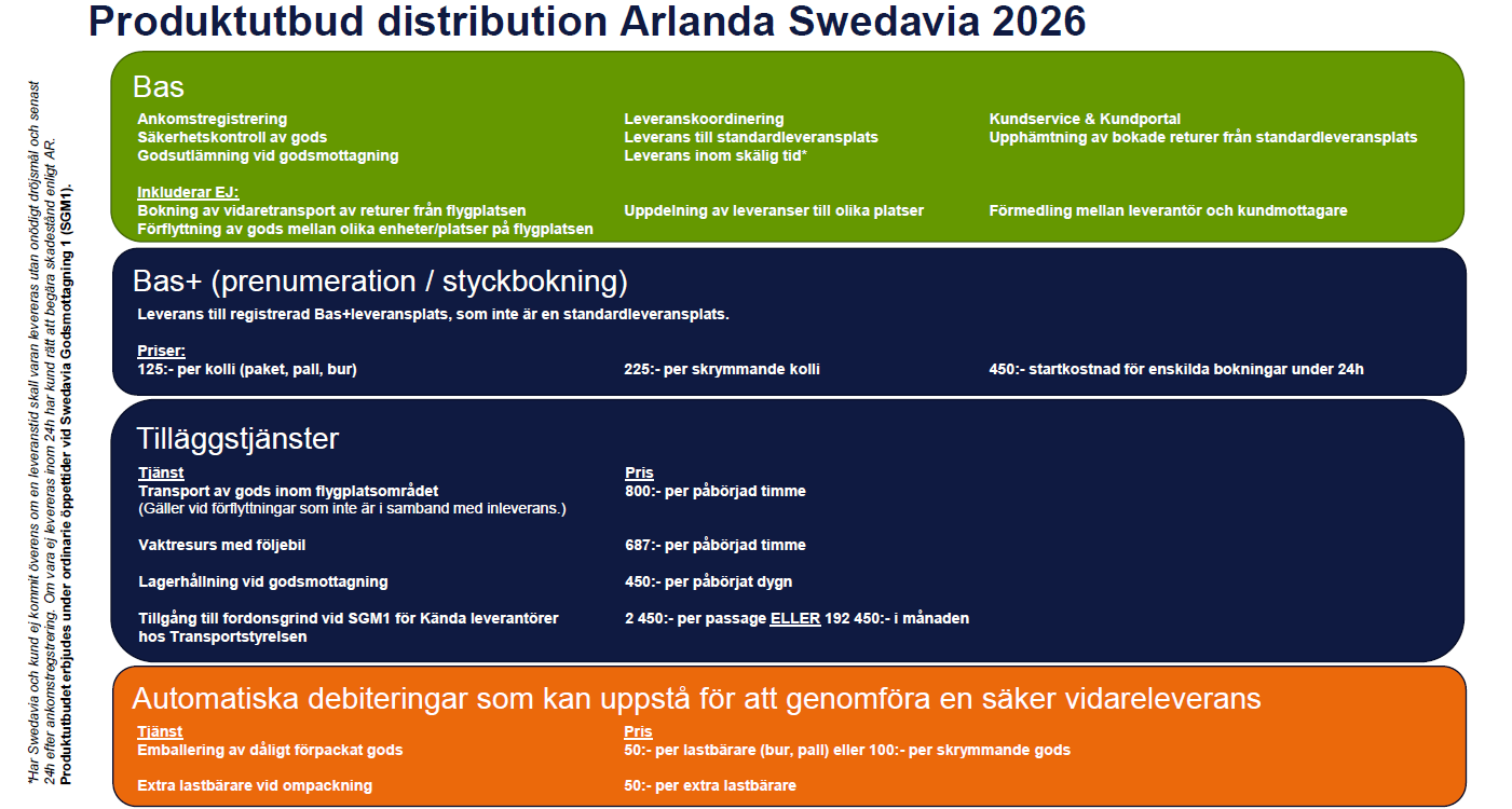 Skärmbild 2026-04-14 123627.png