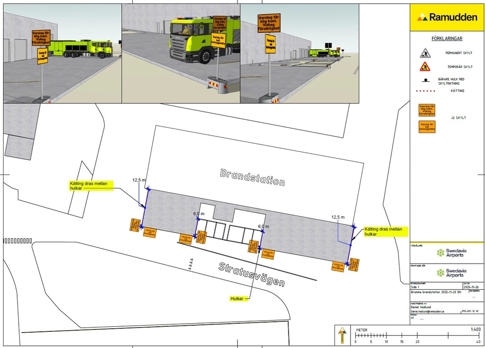Brandstation