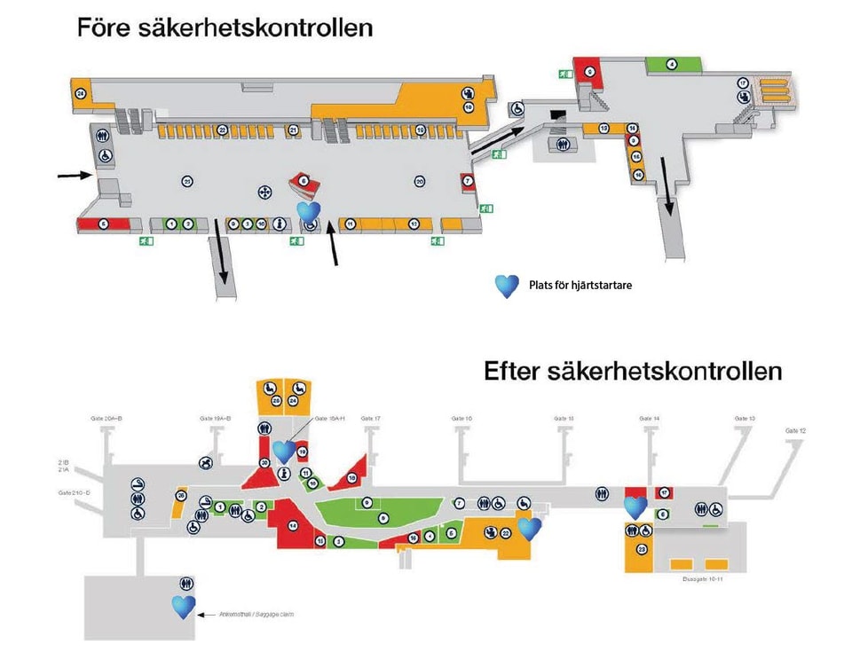 hjärtstartares placering på Landvetter
